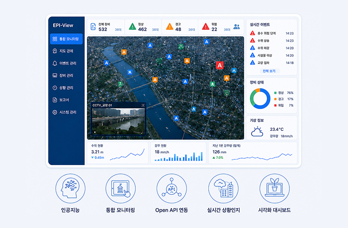 Integrated Disaster Control Platform