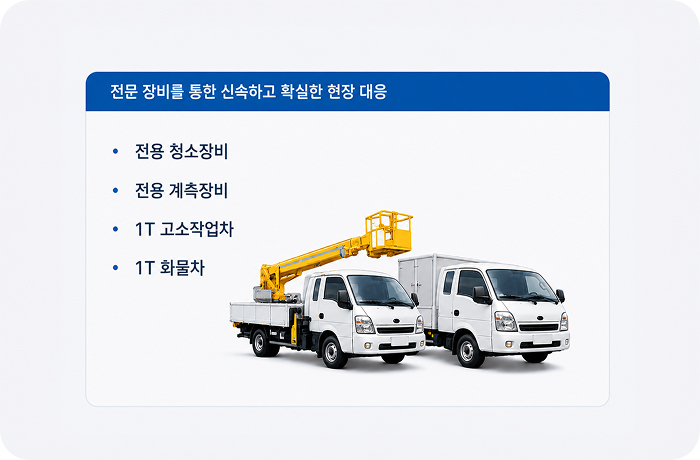 Maintenance Business